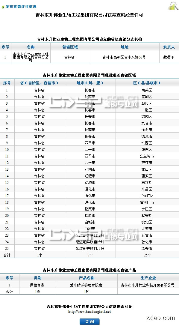 绿叶海之恒妍娇宠嫩肤安瓶抗衰老-赢在直销网