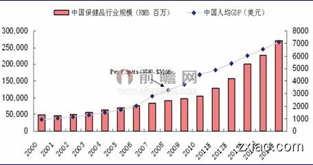 炎帝生物葛仙米儿童护齿牙膏——让孩子有一口健康漂亮的牙齿-赢在直销网