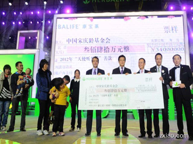刮刮手指就可缓解不舒服！-赢在直销网